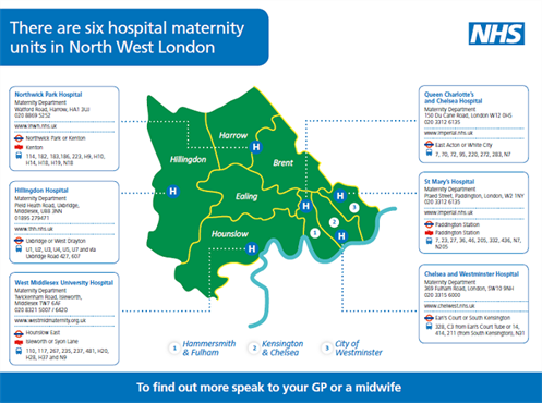 The title is 'there are six hospital maternity units in North West London', the boroughs shown are Harrow, Hillingdon, Brent, Ealing, Hammersmith and Fulham, Kensington and Chelsea, and City of Westminster.