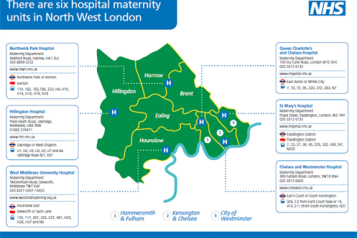 The title is 'there are six hospital maternity units in North West London', the boroughs shown are Harrow, Hillingdon, Brent, Ealing, Hammersmith and Fulham, Kensington and Chelsea, and City of Westminster.